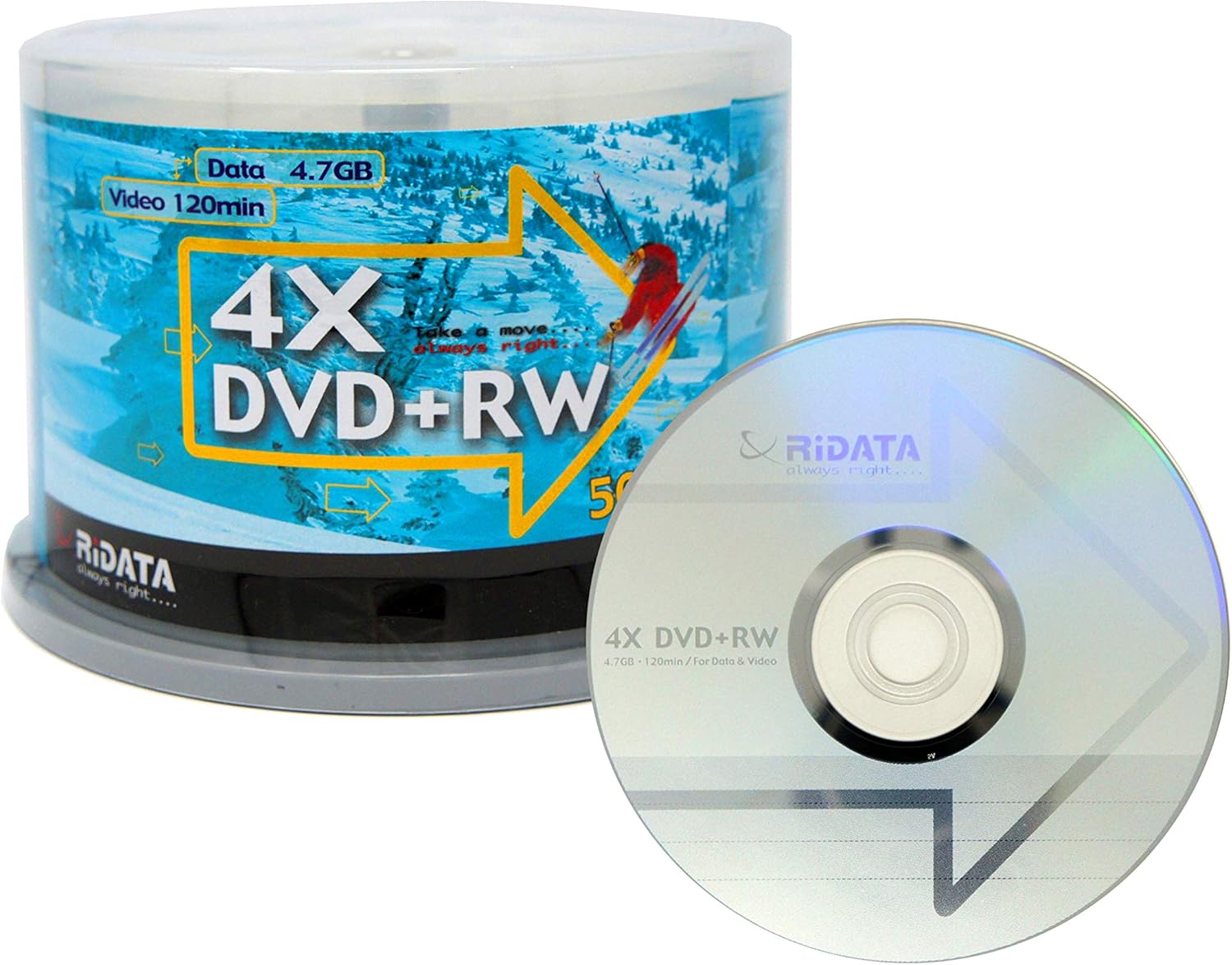 dvd virgem