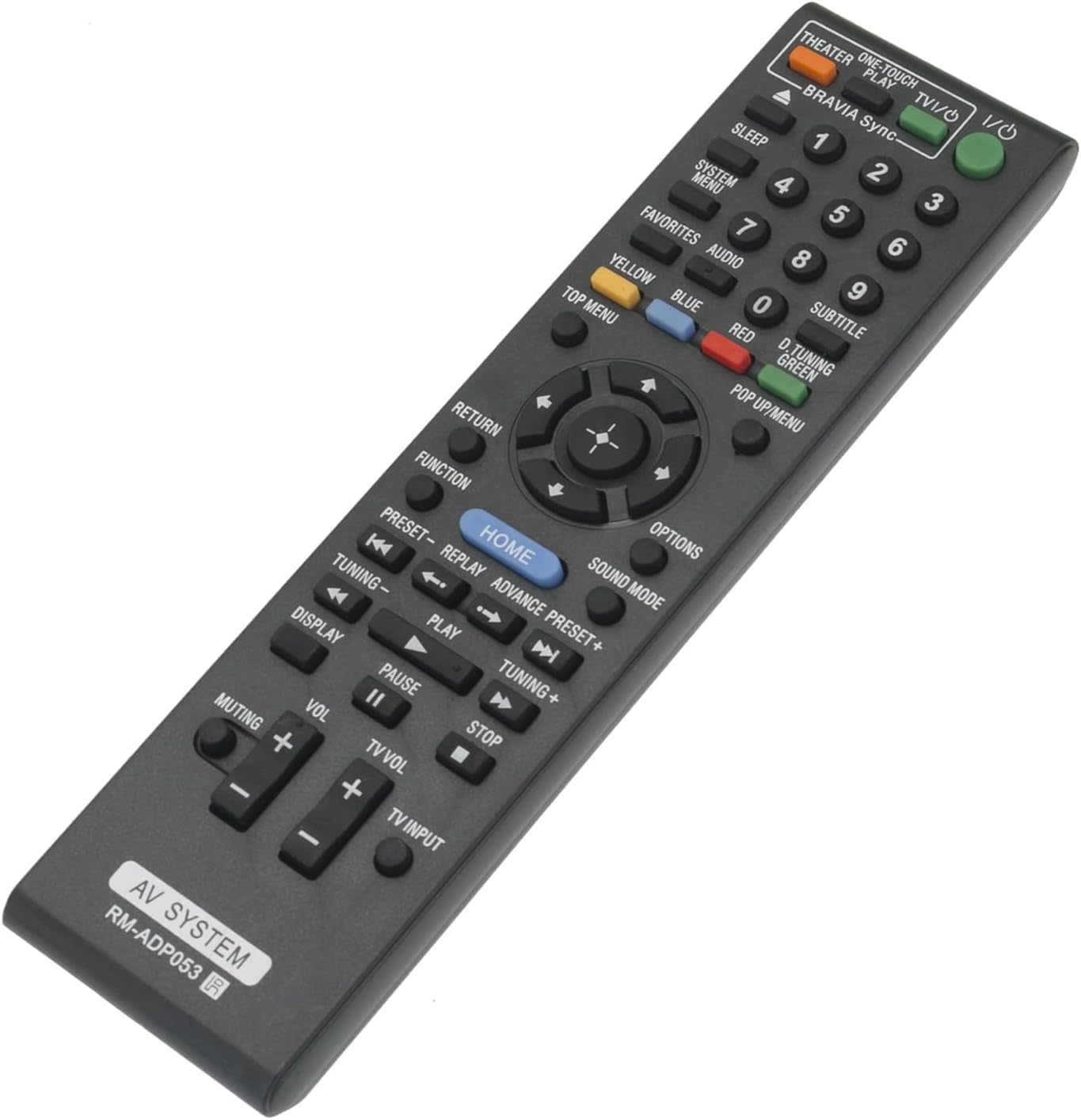 blu ray player